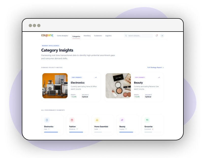 Ad-Campaign-Optimization